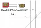 Ako vyrezať SIM kartu pre Nano SIM?