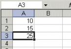 Ամբողջական տեղեկատվություն Excel-ի բանաձևերի մասին