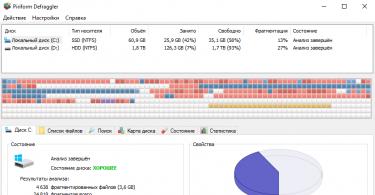 Defraggler - isang libreng programa para sa mga defragmenting disk I-download ang defragmenter program sa Russian