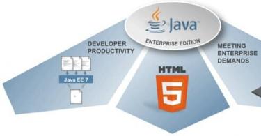 I-download ang Java para sa minecraft (lahat ng bersyon) Bakit dapat mong gamitin ang Java